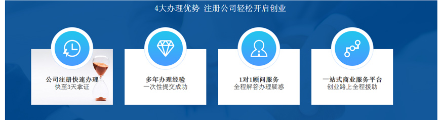 1586847349464029.jpg 公司注冊(cè)-深圳有道財(cái)稅_05.jpg